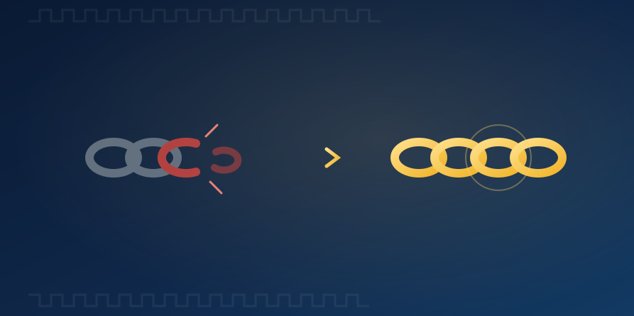 Guest posting on Finnish websites: how it actually works